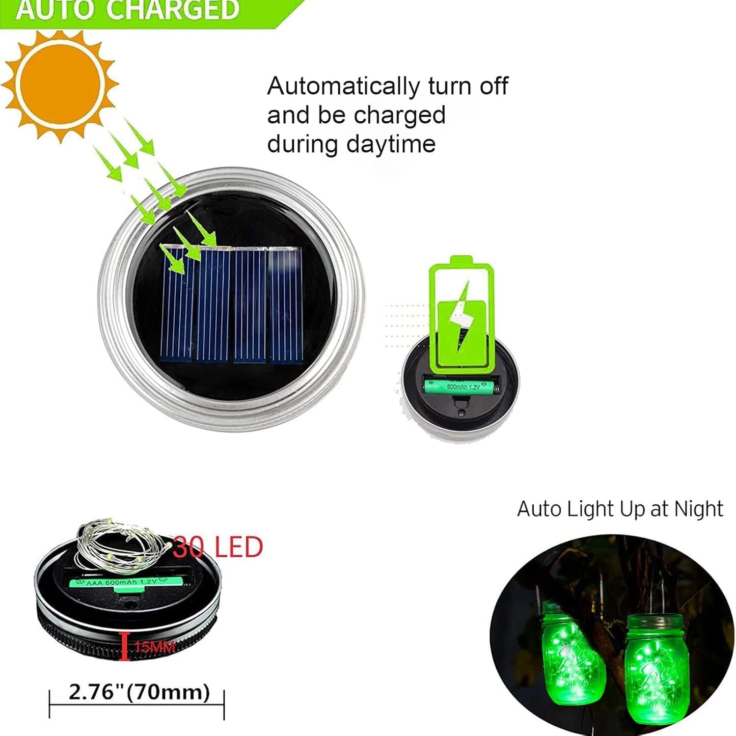 ZNYCYE Solar Mason Jar Lights, 12 Pack 30 LED Fairy Firefly Mason Jar Lids Outdoor Waterproof String Lights with Hangers(NO Jars) for Regular Mouth Jars Patio Garden Yard Wedding Decoration - Green-VerdiqueGarden