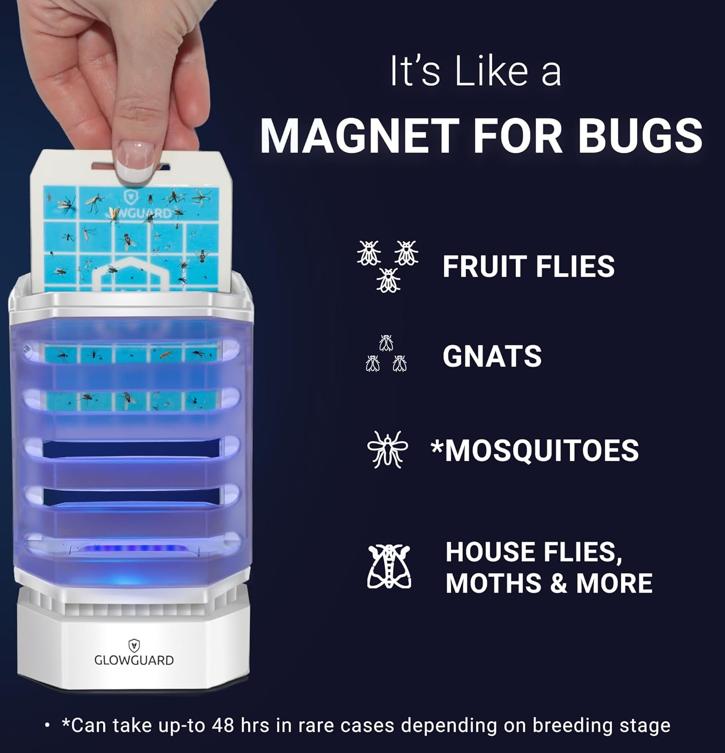 GlowGuard Cordless Flying Insect Trap Catches Fruit Flies, Indoor Gnat Killer, Magnet for Moths & Mosquitos in Dark, 1 Rechargeable Bug Trap + 4 Dual-Sided Sticky Pad Refills, 30hr Battery (White)-VerdiqueGarden