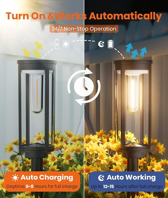 Solar Pathway Lights Outdoor,IP65 Waterproof Auto On/Off Solar Garden Lights Solar Powered Landscape Lighting for Yard Patio Walkway (4)-VerdiqueGarden