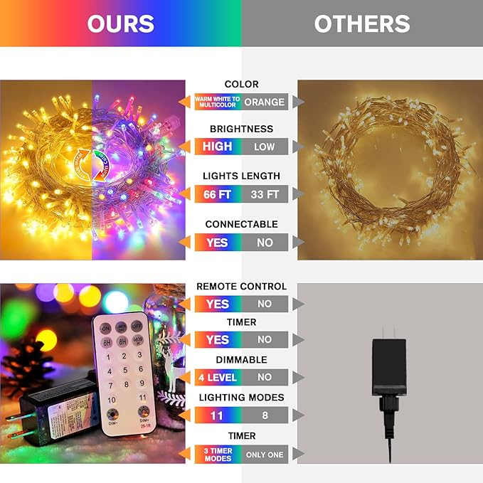 JMEXSUSS 200 LED Christmas String Lights Outdoor Waterproof, 66ft Color Changing String Lights Plug in, Warm White & Multicolor Christmas Lights for Trees Yard Wedding Xmas Party-VerdiqueGarden