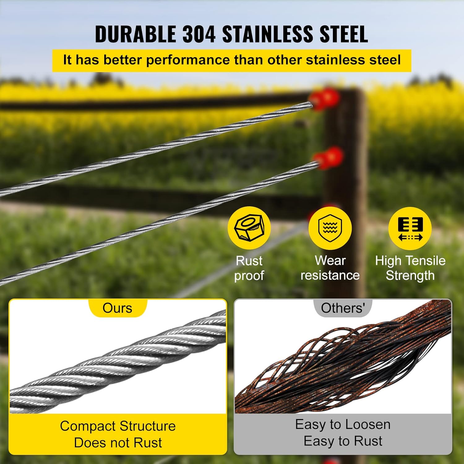 VEVOR 3/16 T304 Stainless Steel Cable 250FT, 3700 LBS Breaking Strength Cable Railing System Wire Rope Aircraft Deck Railing Kit Fence Wire-VerdiqueGarden