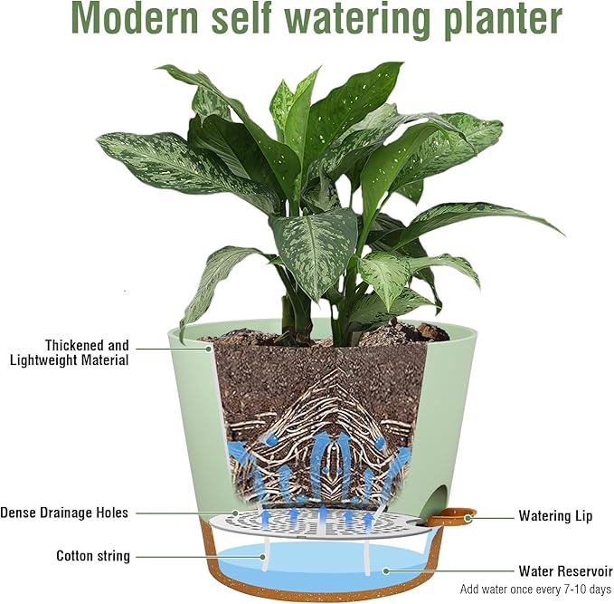 12 inch Large Self Watering Pots for Indoor Outdoor Plants, Flower Plant Pots with Drainage Holes for Garden House Plants, Plastic Planters with Reservoir for Home Plants, Green with Brown-VerdiqueGarden