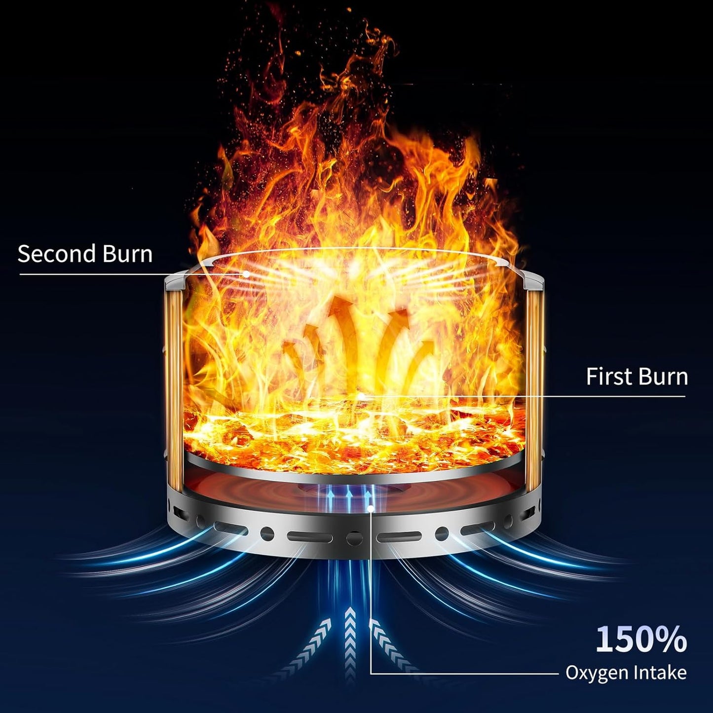 22 inch Smokeless Fire Pit with Carry Bag, Stainless Steel Outdoor Smokeless Firepit, Wood Burning Fire Pits for Camping, Bonfire,Low Smoke Firepit for Outside(Silver)-VerdiqueGarden