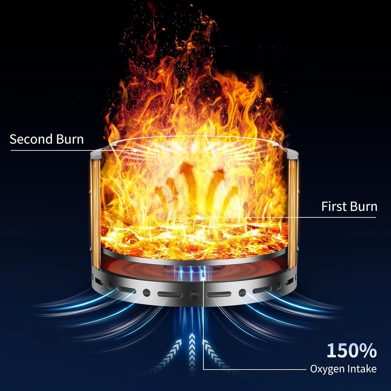 22 inch Smokeless Fire Pit with Carry Bag, Stainless Steel Outdoor Smokeless Firepit, Wood Burning Fire Pits for Camping, Bonfire,Low Smoke Firepit for Outside(Silver)-VerdiqueGarden