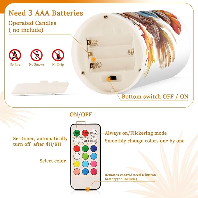 Flickering Flameless Candles, Cute Turkey Thanksgiving Pumpkin LED Candles with Remote Timer, Set of 2 Battery Operated Candle for Valentine Wedding Birthday-VerdiqueGarden