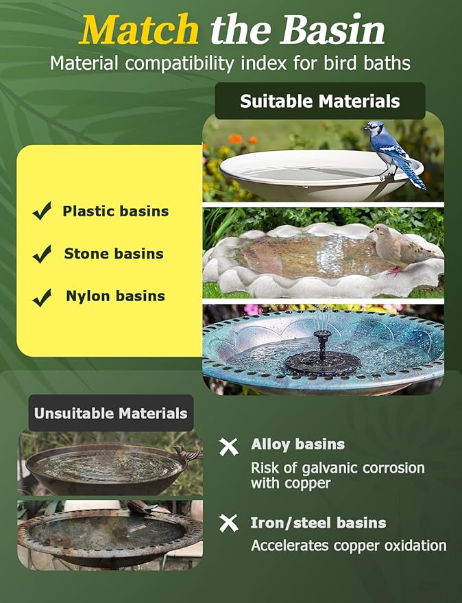 Mellbree 2-Pack Bird Bath Copper Disk, 0.6mm Reinforced 99.99% Pure Copper Cleaning Disk with Triple-Point Support for Physical Safe Clean Water All-Season, Universal Fit for Outdoor Birdbaths, Bowl-VerdiqueGarden