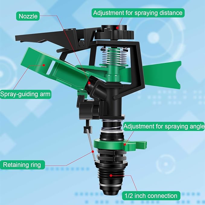 1/2 Inch Plastic Impact Sprinklers Adjustable 0 Degree to 360 Degree Pattern Plastic Sprinkler Head for Garden Watering Supplies (2 Pieces)-VerdiqueGarden