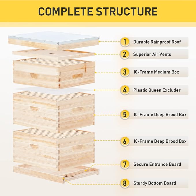 CREWORKS Bee Hive Boxes Starter Kit, 3 Layer Bee House with 10 Medium and 20 Deep Frames & Foundations, Langstroth Beehive for Bee Keeping, Beekeeping Supplies with Plastic Queen Excluder and Nails-VerdiqueGarden