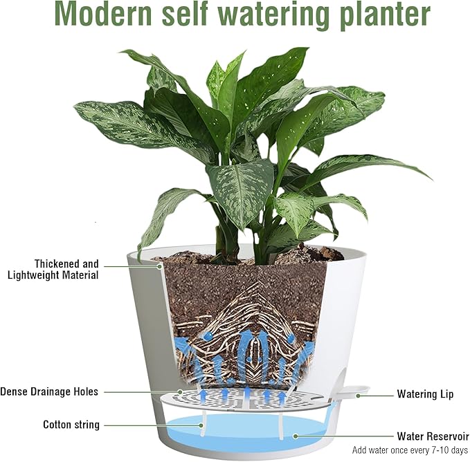12 inch Large Self Watering Pots for Indoor Outdoor Plants, Flower Plant Pots with Mesh Drainage Holes for Garden House, Plastic Planters with Reservoir for Home, White-VerdiqueGarden