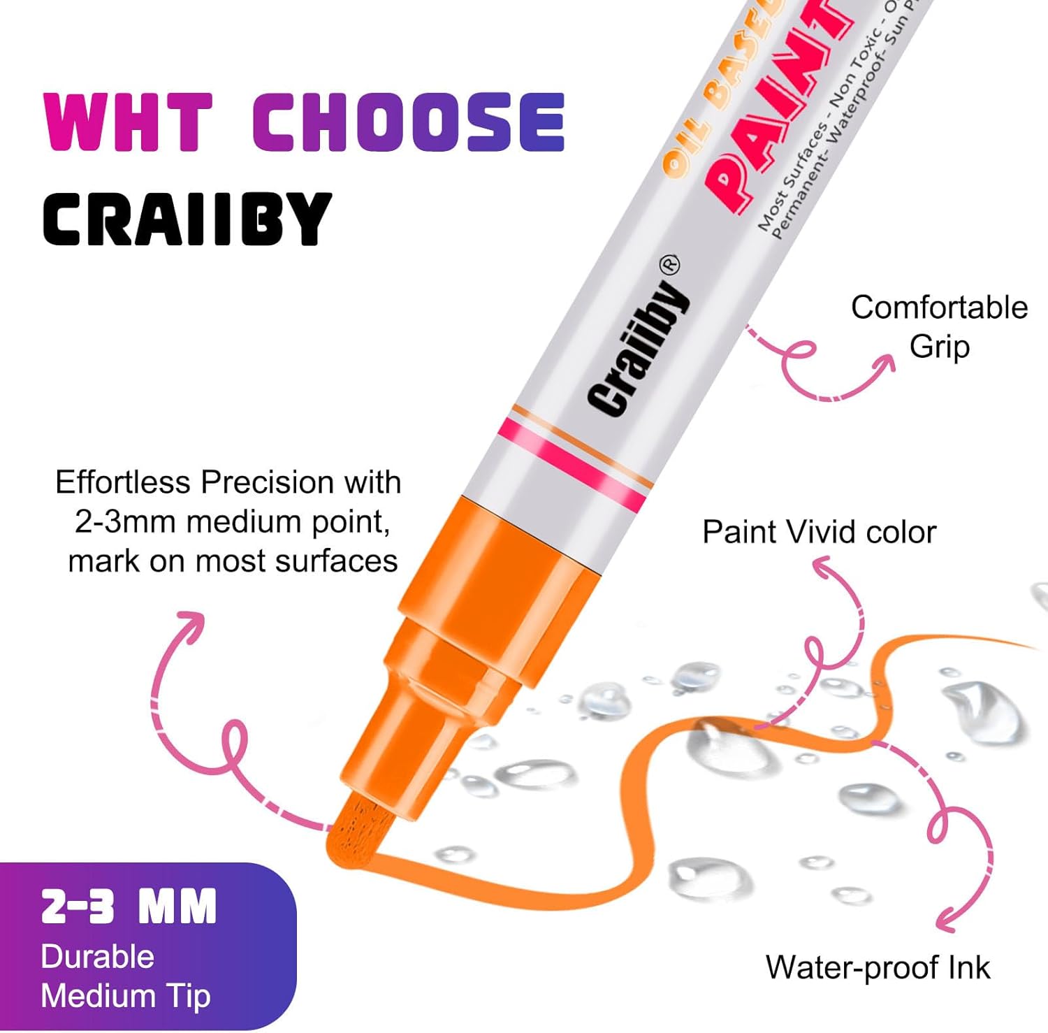 Blue Paint Markers, 3 Pack Oil-Based Waterproof Quick Dry Permanent Paint Pen Set for Rocks Painting, Wood, Fabric, Plastic, Canvas, Glass, Mugs, Metal, Tire, Stone, DIY Craft-VerdiqueGarden