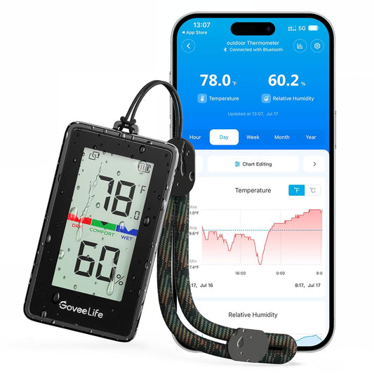 GoveeLife Outdoor Thermometer Hygrometer IP65 Waterproof, Standalone Digital Display, 197ft Buletooth Range, Notification Alerts, 2 Years Data Storage Export, for Camping, Hiking, Patio, Greenhouse-VerdiqueGarden