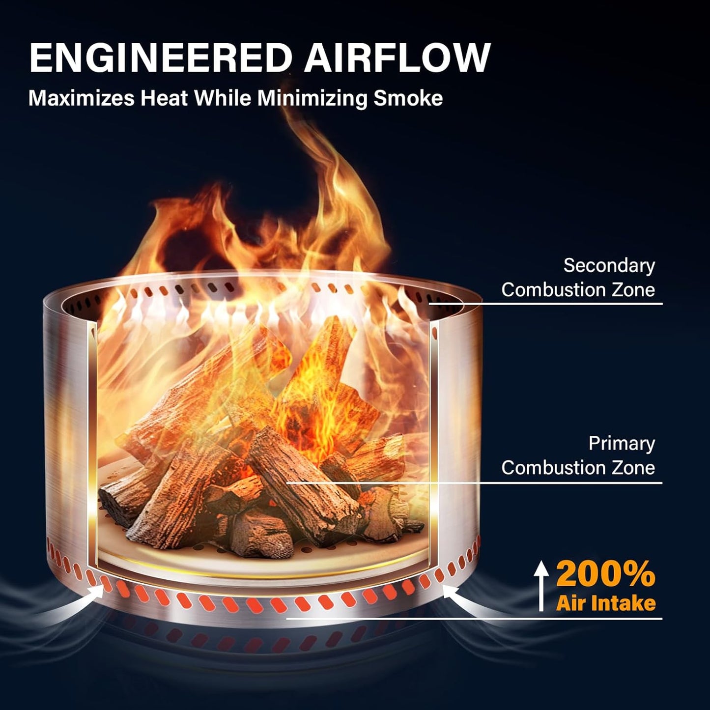 HGD 27.5" Smokeless Firepit with Stand & Grill Rack, Large Stainless Steel Wood Burning Fire Pit for Friends & Family Gatherings, Secondary Combustion Outdoor Patio Stove for Garden BBQ & Bonfire-VerdiqueGarden