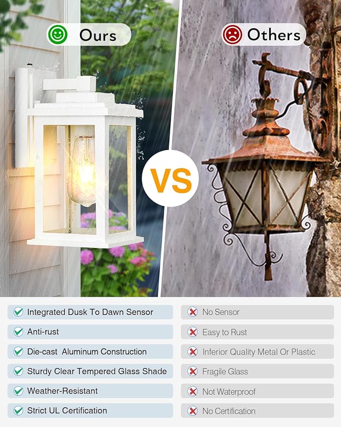 VIANIS White Outdoor Wall Lights, 2 Pack Dusk to Dawn Exterior Lighting Fixtures, Modern Outside Lights for hHouse,Porch, Garage, Doorway Waterproof, Weather Resistant,Hardwired, Non-Solar-VerdiqueGarden