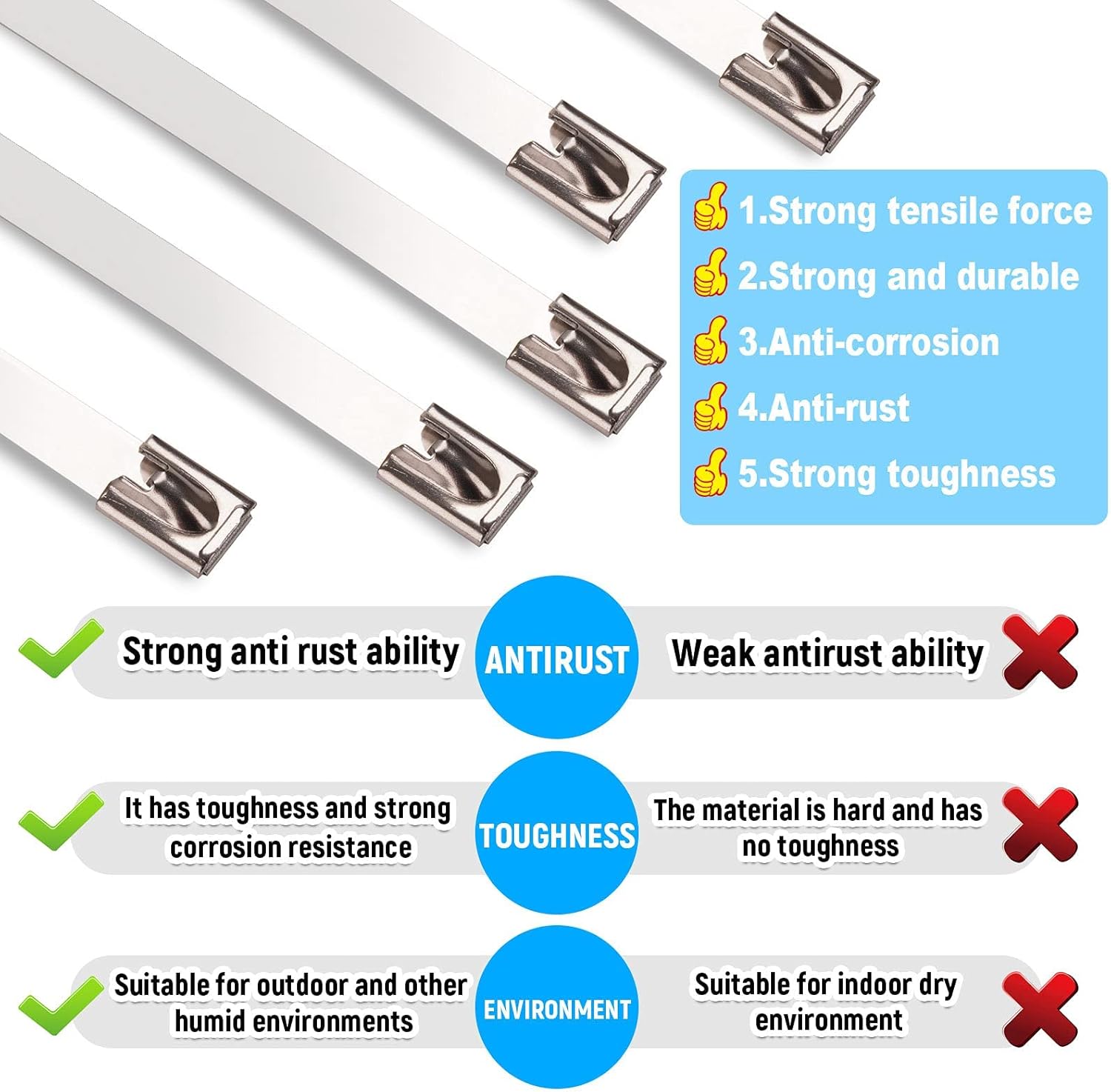 Metal Zip Ties Heavy Duty Outdoor, 800 Lbs 24 Inch Stainless Steel Zip Ties, 40 Pcs Self-Locking Metal Cable Ties, Strength, Ideal for Exhaust Wrap, Cables, Farms, Pipes, Roofs and Outdoor Fence-VerdiqueGarden