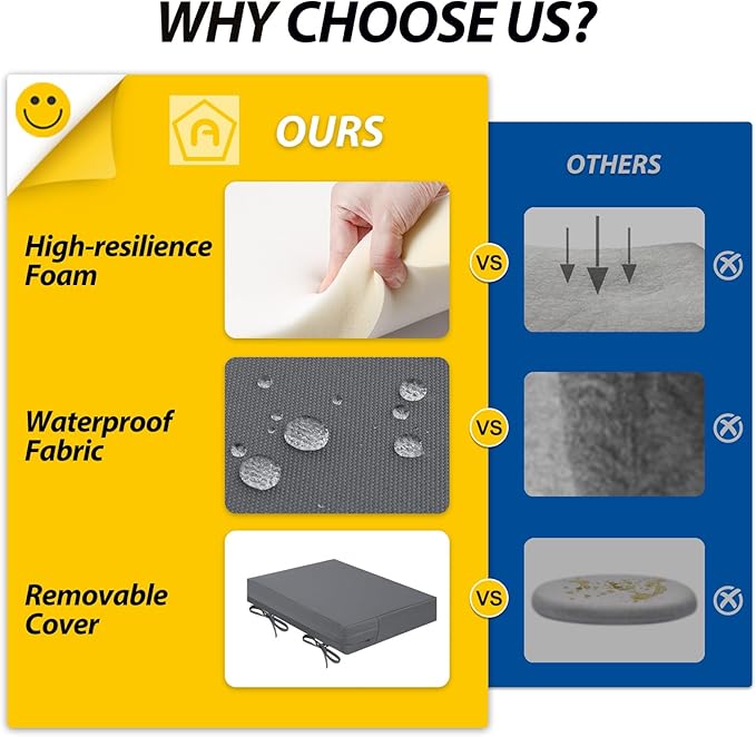 AAAAAcessories Outdoor Seat Cushions for Chairs, Waterproof, Fade-Resistant Patio Furniture Replacement Cushions, 20" x 18" x 3", Set of 2, Dark Gray-VerdiqueGarden