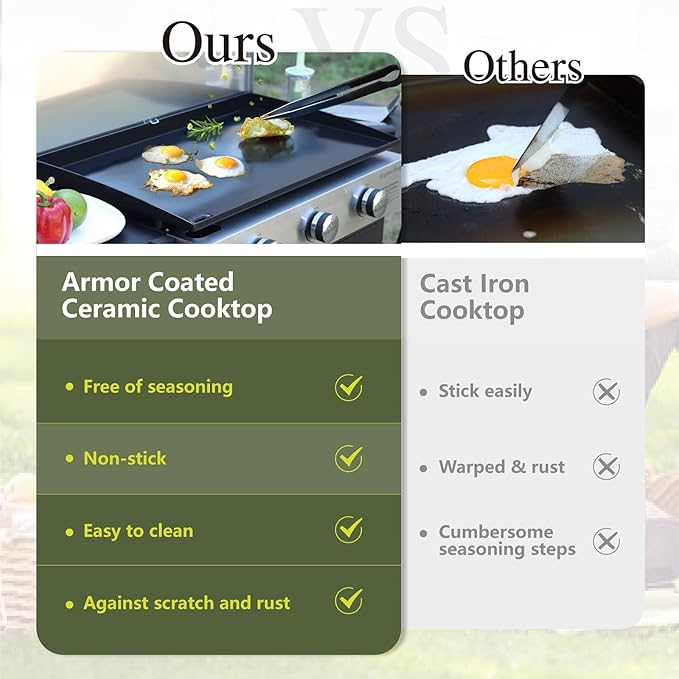 Sophia & William 27-Inch Flat Top Grill with Ceramic Coated Cast Iron Griddle, 3-Burner Propane Gas BBQ Griddle, Portable Outdoor Barbecue Grill,33,000 BTU,Black-VerdiqueGarden