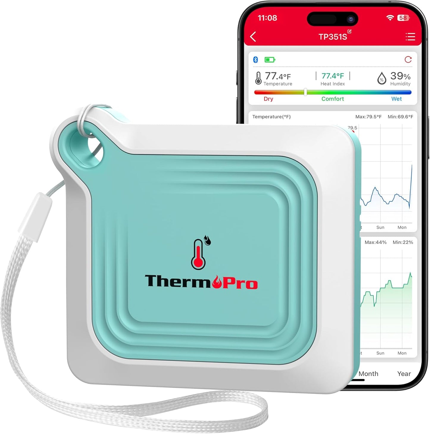 ThermoPro Bluetooth Room Indoor Thermometer, Temperature and Humidity Monitor, 260FT Remote App Control Bluetooth Temperature Sensor, 2-Year Data Storage Export for Greenhouse Room Home RV, Green-VerdiqueGarden