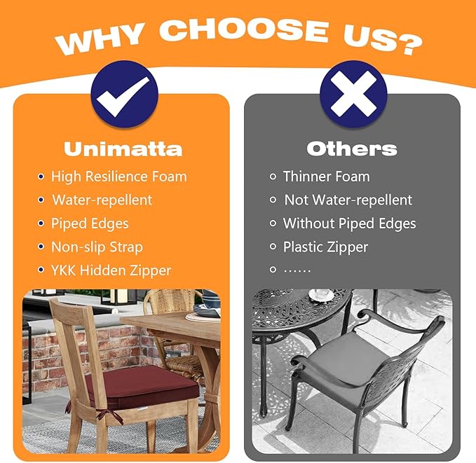 Sunbrella Round Corner Seat Cushions, 17" x 16" x 2", Set of 4, Indoor Outdoor Water Repellent Universal Chair Pads with Ties for Patio Furniture, Garden Dining Chairs, Spectrum Brick-VerdiqueGarden