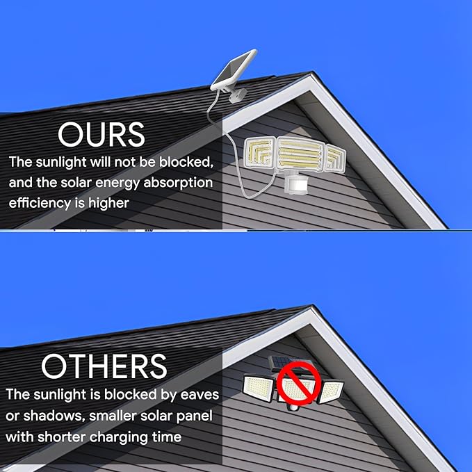 Energetic Solar Outdoor Lights, 1800LM 150 LED Security Motion Sensor Outdoor Lights with Remote Control, IP65 Waterproof Floodlight, 3 Head Motion Detected Spotlight for Garage, Pack of 2 (White)-VerdiqueGarden