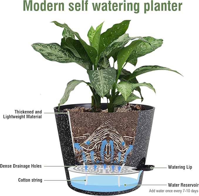 12 inch Large Self Watering Pots, Plant Pots with Mesh Drainage Holes for Indoor Outdoor Plants, Plastic Planters with Deep Reservoir for Garden House Flower Plants, Speckled Black-VerdiqueGarden