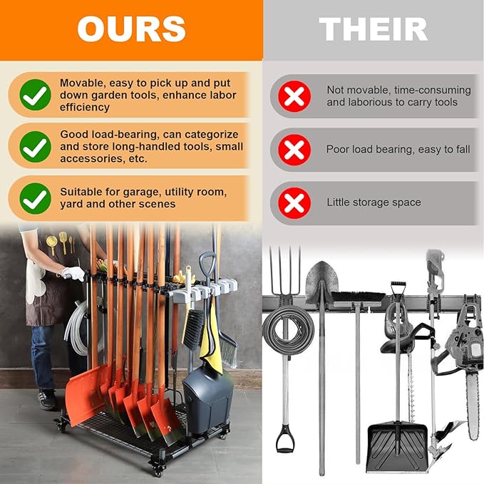 Garden Tool Storage Rack with Wheels Heavy-Duty Organizer for Garage, Yard, and Garden Tools-VerdiqueGarden