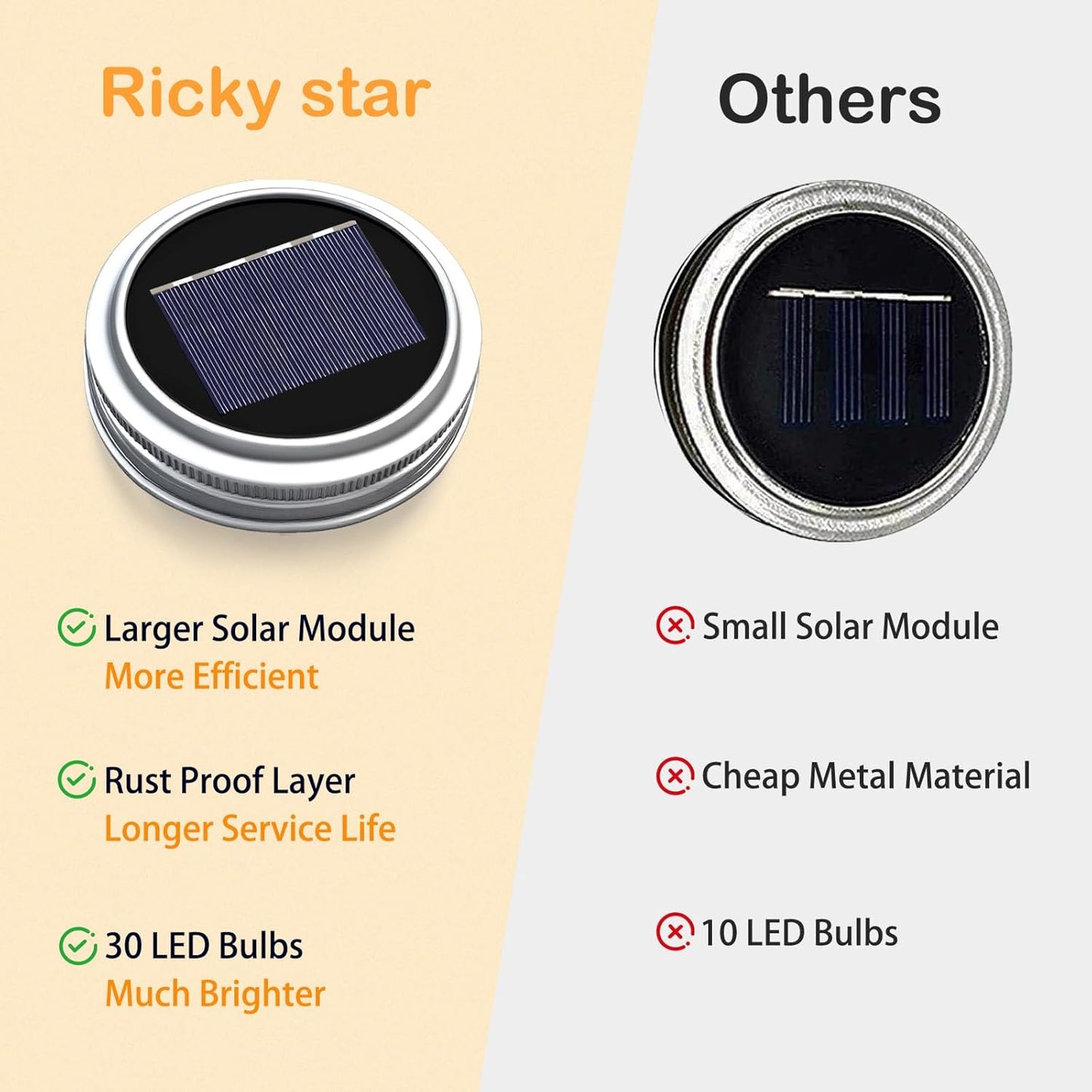 Solar Mason Jar Lights [Upgraded], 12 Pack 30 LED Firefly Fairy String Lights, Waterproof Outdoor Solar Mason Jar Lid Lights with Hangers(NO JARS) for Patio Garden Yard Wedding Decoration - Multicolor-VerdiqueGarden