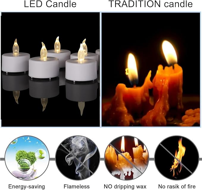 LED Tea Lights Candles- 100Pack Flameless Candles Realistic and Bright Flickering Long Lasting 200Hours for Holiday Celebration,Party, Home Decoration WarmWhite,Battery Operated-VerdiqueGarden