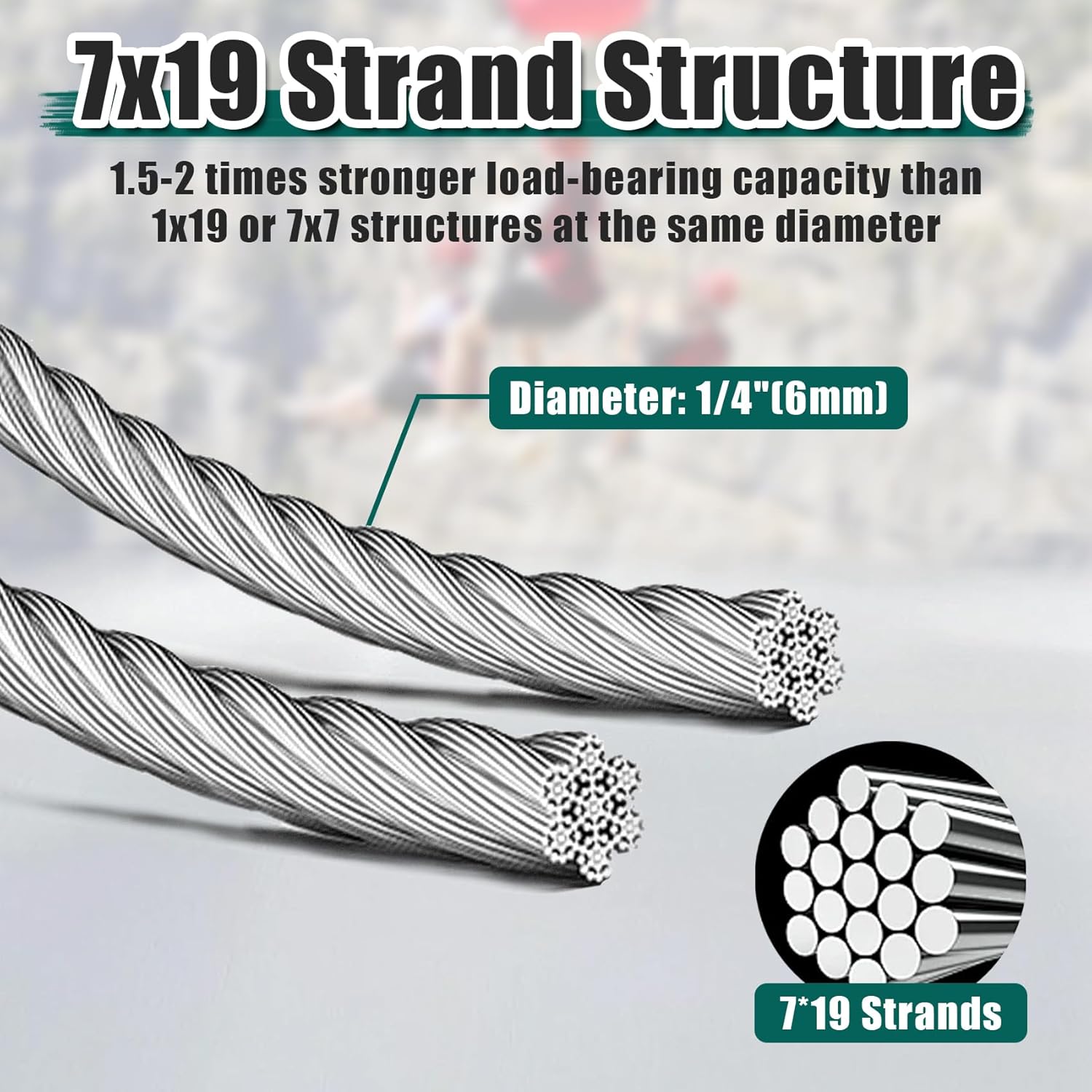 1/4" Stainless Steel Cable, 250FT Wire Rope, 7X19 Strands Aircraft Cable, 6400lbs Breaking Strength, for Zipline, Outdoor, Deck Railing, Heavy Duty Applications, Hanging-VerdiqueGarden