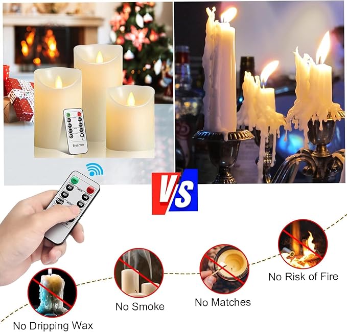Tappovaly Flameless Flickering Battery Operated Candles 3pack Real Wax Pillar LED Candles with 10-Key Remote Control and 24 Hours Timer for Wedding, Party, Home Decoration (Ivory)-VerdiqueGarden