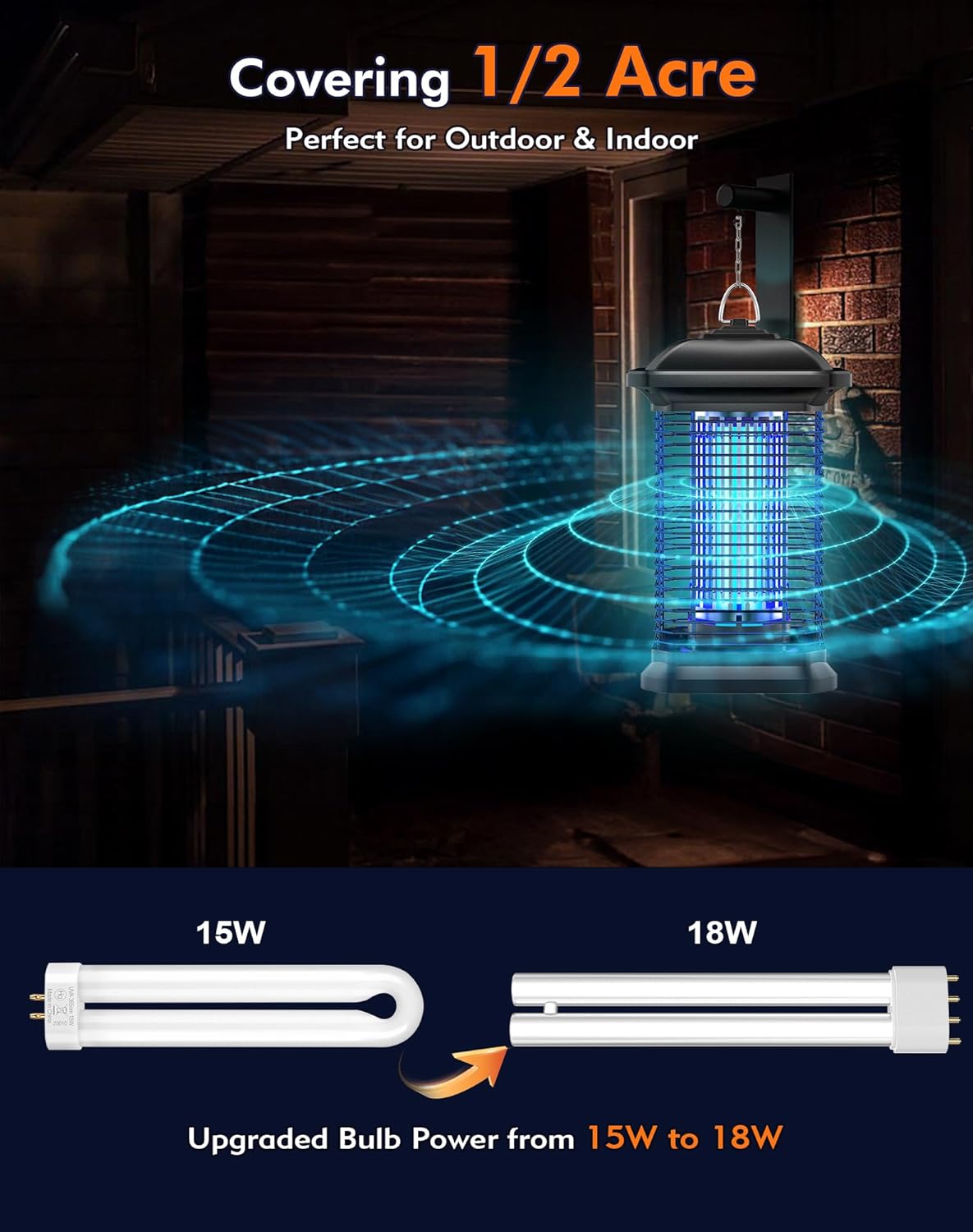 Bug Zapper for Outdoor & Indoor, 1/2 Acre Coverage Mosquito Lamp with 18W Bulb & 4400V High-Voltage, 100% Improvement in Mosquito Control Effect, Electric Fly Trap for Patio, Backyard, Home-VerdiqueGarden