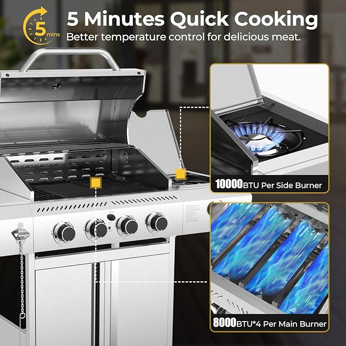 R.W.FLAME 4-Burner Gas Grill with Side Burner, Stainless Steel Propane Grill 42000BTU for Outdoor Cooking, with Porcelain-Enameled Cast Iron Grates, Baking Pan, Silver-VerdiqueGarden