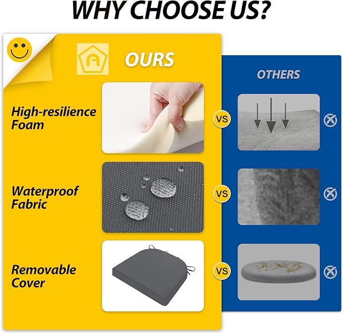 AAAAAcessories Outdoor Seat Cushions for Chairs, Waterproof, Fade-Resistant Patio Furniture Replacement Cushions, 17" x 16" x 2", Set of 2, Dark Gray-VerdiqueGarden