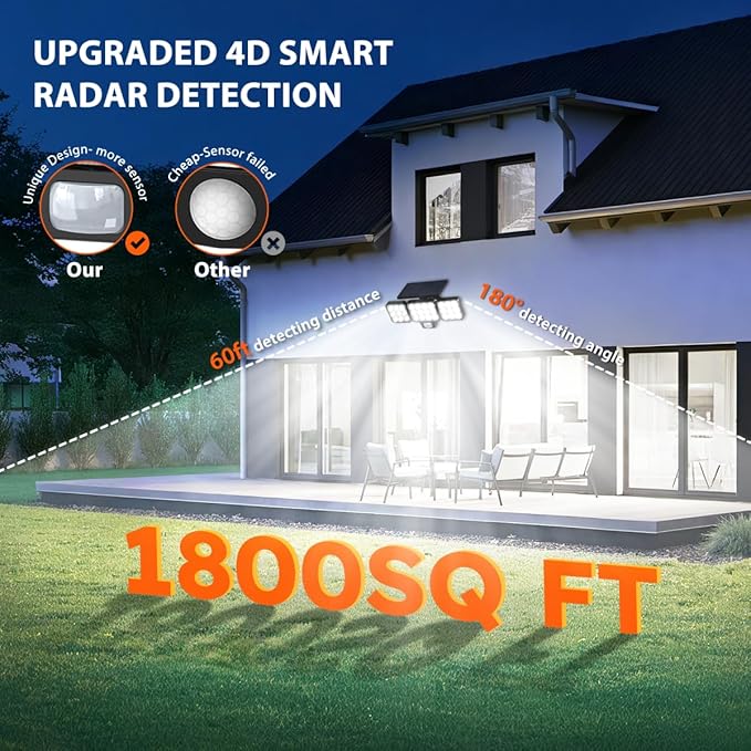 Solar Flood Light Outdoor 4 Pack, 3500LM Super Bright Motion Sensor Outdoor Lights, Solar Lights Outdoors Waterproof, Upgrade Glass Panel, 270° Wide Angle LED Security Spot Light for Outside Yard-VerdiqueGarden