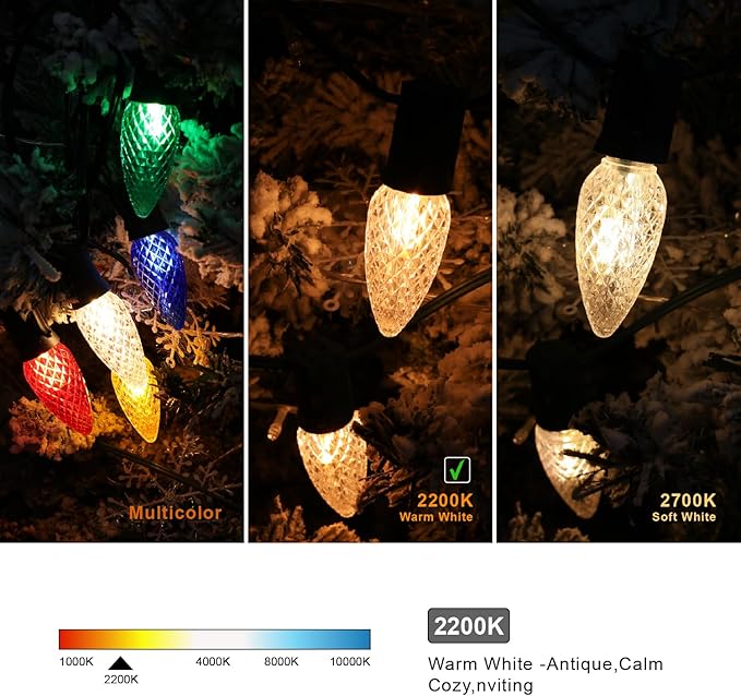 100Pack C9 Christmas LED Light Bulbs, Strawberry Replacement Bulb 2200K Warm White Shatterproof & Waterproof Outdoor String Light Bulbs, E17 Candelabra Base Edison Bulbs for Holiday Decoration-VerdiqueGarden