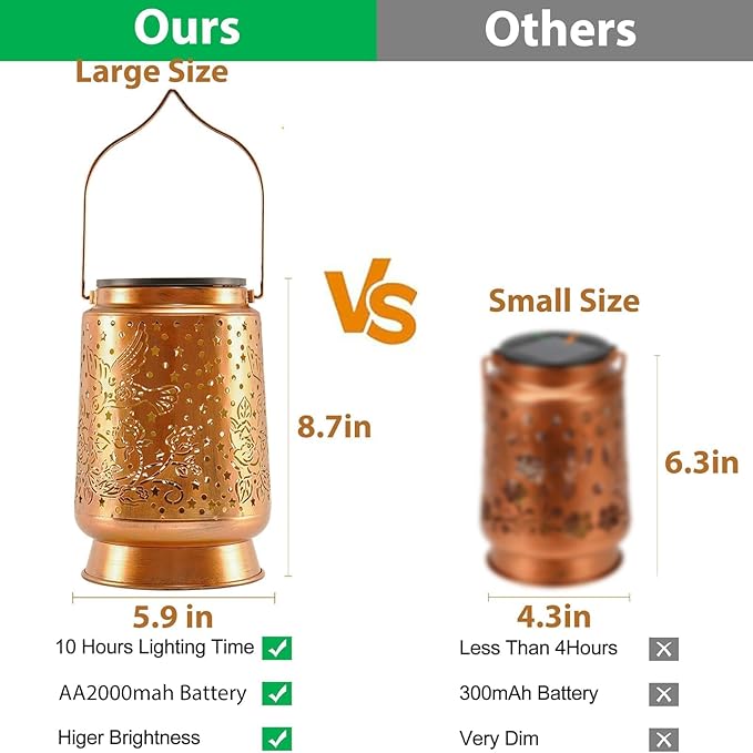 Hummingbird Solar Lanterns Outdoor Waterproof Large Metal Hanging Lantern with 2000mAh Battery, Solar-Powered Garden Lights Decor for Yard, Patio, Backyard - Birthday Gift for Women, Mom, Grandma-VerdiqueGarden