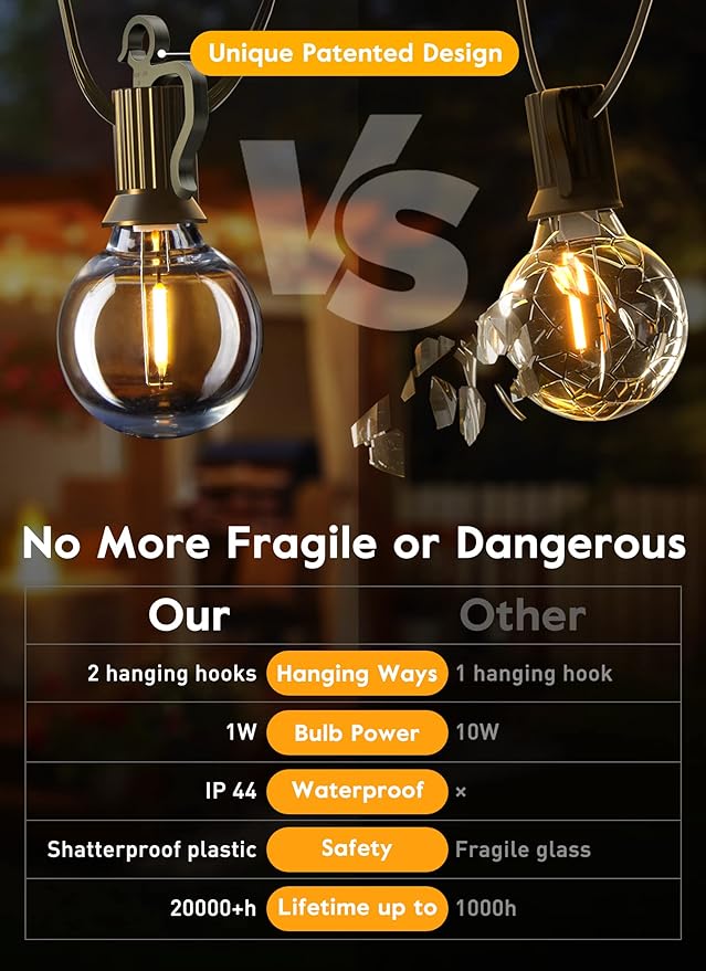 Outdoor String Lights with Remote - 58 Ft Globe Patio Lights, 4 Lighting Modes, 25 LED G40 Bulbs Waterproof Connectable Commercial Hanging Lights for Backyard Party-VerdiqueGarden