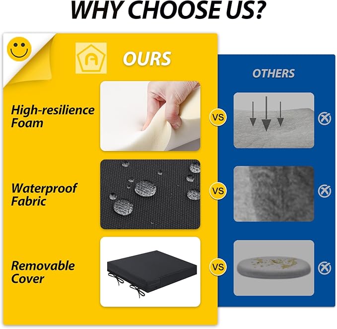 AAAAAcessories Outdoor Seat Cushions for Chairs, Waterproof, Fade-Resistant Patio Furniture Replacement Cushions, 20" x 20" x 3", Set of 2, Black-VerdiqueGarden