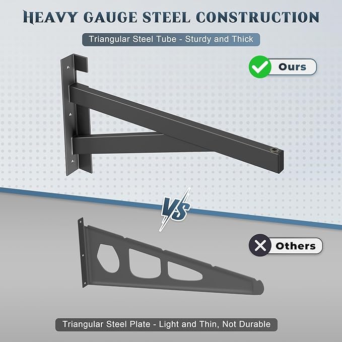 4 Pack Heavy Duty Garage Wall Shelving Set (1.5x4ft), Wall Mounted Garage Shelves 1000lbs Capacity, 18"x96" Shelf Storage Rack Floating Shelves, Black-VerdiqueGarden