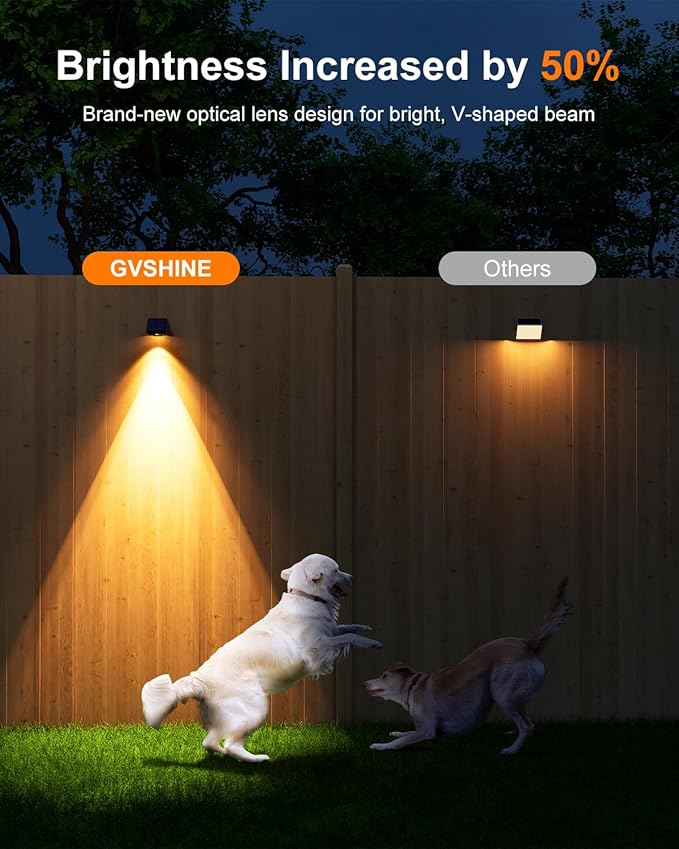 12 Pack Decorative Solar Powered Fence Lights Outdoor Waterproof with Warm White LED Spot Lens, for Outside Wall, Deck, Patio, Yard, Rail, Garage, Pool, Designed for Enhanced Security, Easy Install-VerdiqueGarden