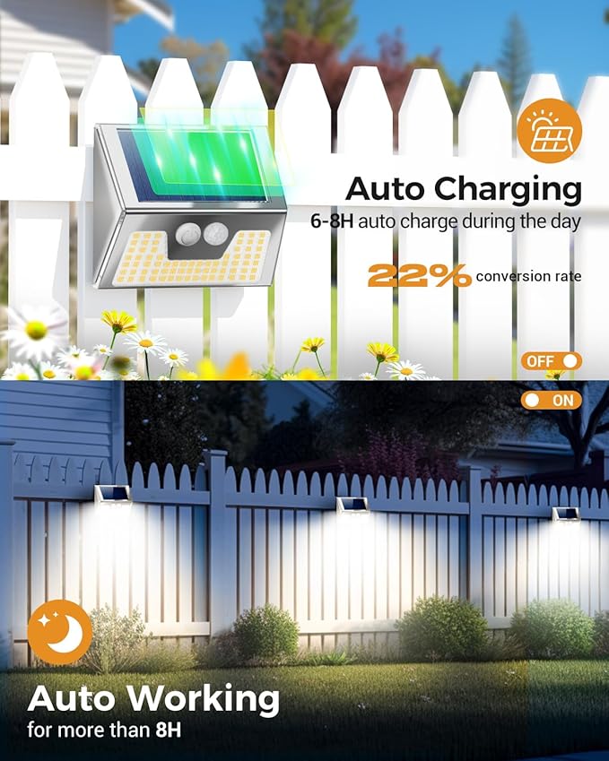 Vighrep 12-Pack Solar Motion Lights - Outdoor, Brushed Nickel, Bright Cold White, Waterproof LED Fence Lights Wireless for Wall, Yard, Steps, Stairs, Garden-VerdiqueGarden