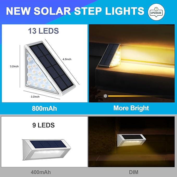 LED Solar Step Lights Waterproof Outdoor Stair Lights, Warm White Solar Deck & Pathway Lights IP67 for Yard, Patio, Garden, Front Door, Driveway, Porch 2PK-VerdiqueGarden