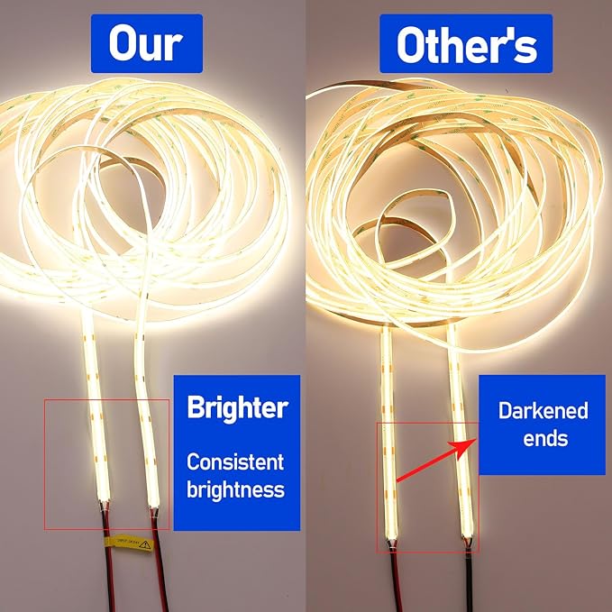 10M/32.8ft 24V COB LED Strip Light Waterproof IP65 Natural White 4000K Uniform Glow 3840LEDs CRI 93+ Flexible LED Tape Lights for DIY Cabinet Bedroom Kitchen Home Decor(No Power Supply)-VerdiqueGarden