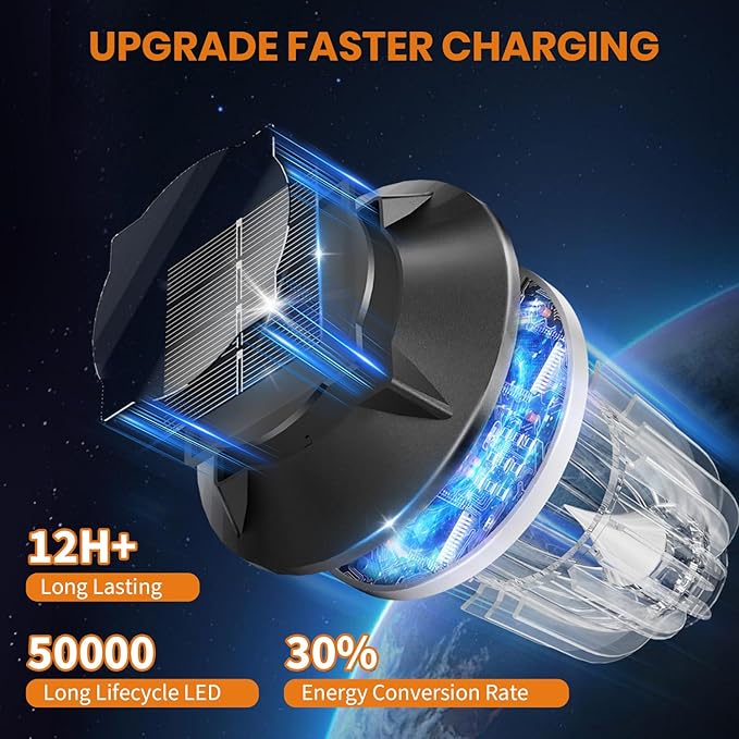 AOSEA Bright 10 Pack Solar Lights Outdoor IP65 Waterproof,LED Solar Lights for Outside,Landscape Lighting,Garden Decorative for Yard,Patio,Landscape,Pathway,Sidewalk,Driveway,Lawn (Warm)-VerdiqueGarden