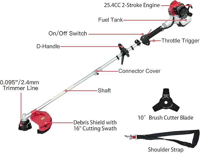 PowerSmart 21-Inch 144cc Gas Push Lawn Mower & 16-Inch 25.4cc String Trimmer/Edger with 10-Inch Brush Cutter for Grass Cutting-VerdiqueGarden