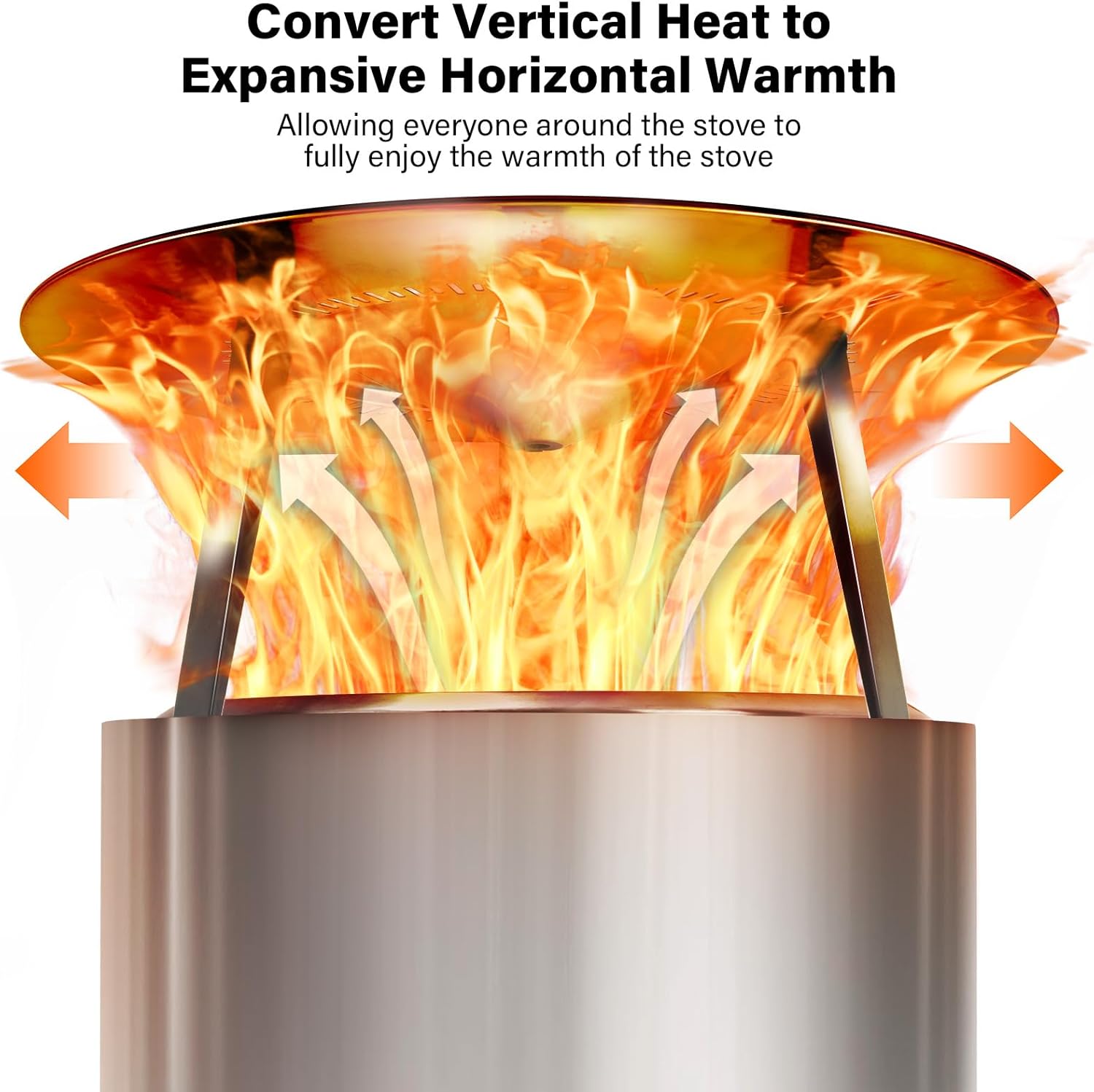 HGD Fire Pit Heat Deflector for 19.5" Solo Stove Bonfire - Portable 304 Stainless Steel Heat Diffuser Captures & Redirects Warmth, Detachable Firepit Camping Accessory-VerdiqueGarden