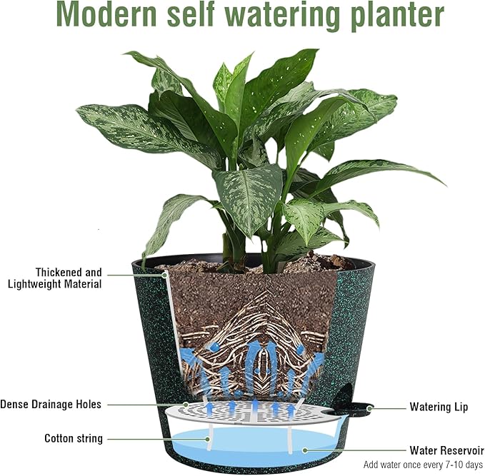 12 inch Large Self Watering Pots for Indoor Outdoor Plants, Flower Plant Pots with Mesh Drainage Holes for Garden, Plastic Planters with Reservoir for Home Plants, Black with Green Speckles-VerdiqueGarden