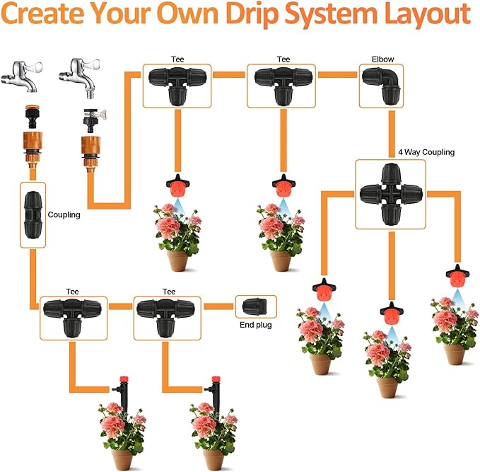 1/4 Inch Drip Irrigation Elbow Fittings, 25 Pieces 1/4'' Drip Line Barbed Locked Elbow Connectors for 1/4 Inch Irrigation Tubing Anti-leak 90 Degree Elbow for Garden Drip Sprinkler Systems-VerdiqueGarden