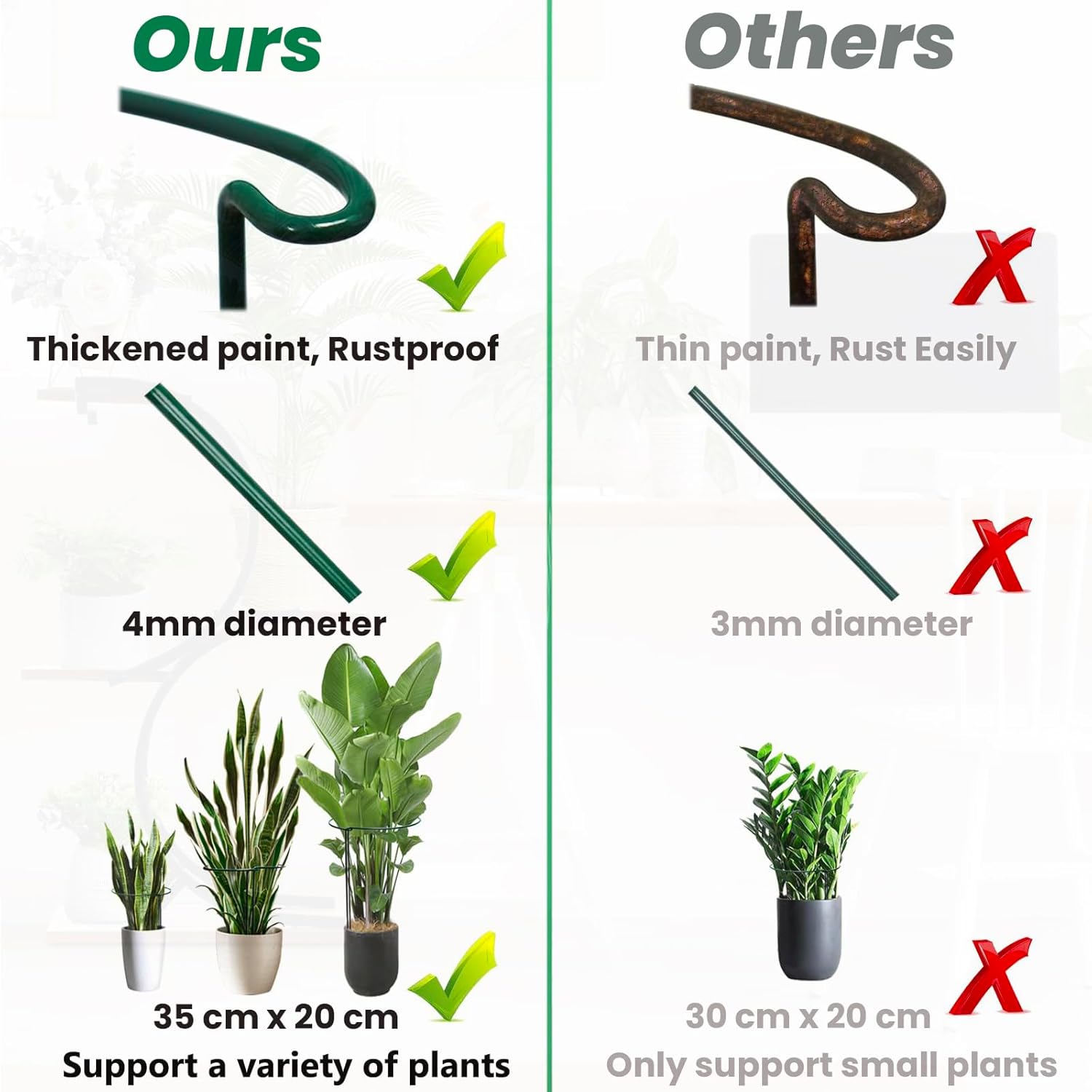 Half Round Snake Plant Support Stakes, Plant Ring for Peonies, Hydrangeas, and More - Sturdy, Rust-Proof Plant Supports for Indoor and Outdoor Potted Plants (6 Pack, 14x8Inch)-VerdiqueGarden