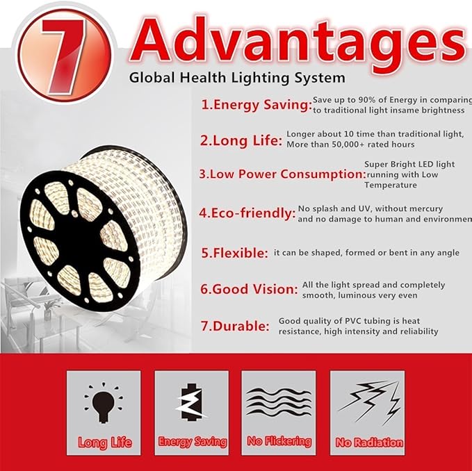 5050-60 Type AC 110-120V Green LED Strip Lights, Flexible/Waterproof/Dimmable/Multi-Modes LED Rope Light + 23 Keys Remote for Home/Garden/Building Decoration (164ft/50m, Green)-VerdiqueGarden