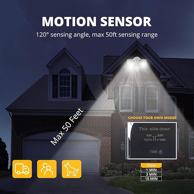 UME 19W LED Flood Light Motion Sensor Outdoor, 2 Adjustable Head, 2000LM, 5000K, IP65 Waterproof, Dusk to Dawn Security Light with Photocell for Exterior,Outside,Garage,House(Black)-VerdiqueGarden